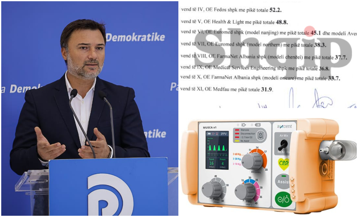 Akuzat e opozitës për tenderin e respiratorëve, janë të pavërteta Akuzat e opozitës për tenderin e respiratorëve, janë të pavërteta