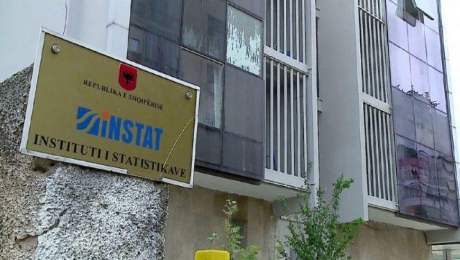 Hakerat iranianë sulmojnë INSTAT-in, reagon Instituti: Nuk janë prekur të dhënat e censusit Hakerat iranianë sulmojnë INSTAT-in, reagon Instituti: Nuk janë prekur të dhënat e censusit